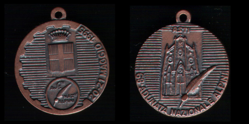 1995
